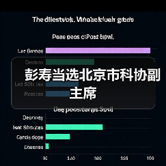彭寿当选北京市科协副主席（图3）