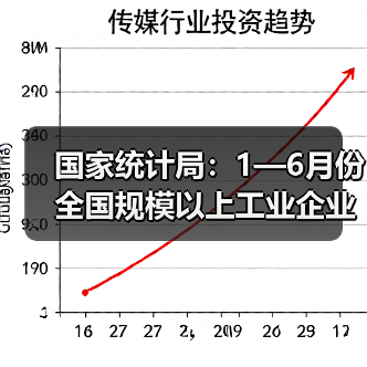 国家统计局:1—6月份全国规模以上工业企业利润增长1.0%(图1) 国家统计局:1—6月份全国规模以上工业企业利润增长1.0%(图1)