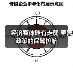 经济整体略有走弱 亟需政策的保驾护航(图4) 经济整体略有走弱 亟需政策的保驾护航(图4)