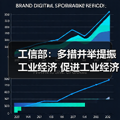 工信部：多措并举提振工业经济 促进工业经济运行在合理区间（图3）