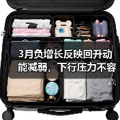 3月负增长反映回升动能减弱，下行压力不容忽视（图1）