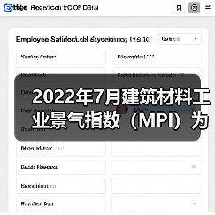 2022年7月建筑材料工业景气指数（MPI）为96.2点（图3）
