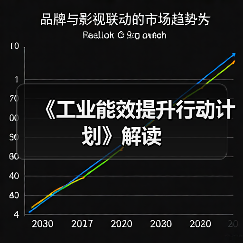 《工业能效提升行动计划》解读（图1）