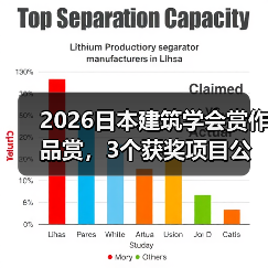 2026日本建筑学会赏作品赏，3个获奖项目公布（图4）