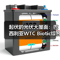 起伏的光伏大屋面：巴西利亚WTC Biotic综合体在建方案（图3）
