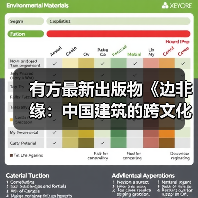 有方最新出版物《边非缘：中国建筑的跨文化观察》｜现货发售，限时3天包邮（图3）