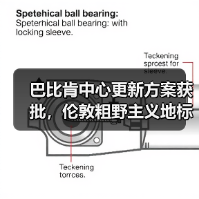 巴比肯中心更新方案获批，伦敦粗野主义地标即将升级（图2）