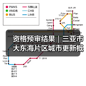 资格预审结果｜三亚市大东海片区城市更新概念规划设计国际竞赛（图2）