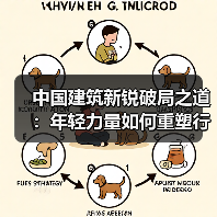 中国建筑新锐破局之道：年轻力量如何重塑行业格局？（图1）