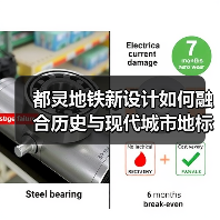 都灵地铁新设计如何融合历史与现代城市地标？（图2）