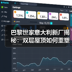 巴黎世家意大利新厂揭秘:双层屋顶如何重塑奢侈品制造空间?(图3) 巴黎世家意大利新厂揭秘:双层屋顶如何重塑奢侈品制造空间?(图3)