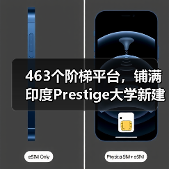 463个阶梯平台,铺满印度Prestige大学新建筑屋面(图2) 463个阶梯平台,铺满印度Prestige大学新建筑屋面(图2)