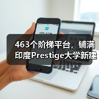 463个阶梯平台，铺满印度Prestige大学新建筑屋面（图1）