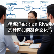 伊斯坦布尔Ion Riva生态社区如何融合文化与自然？（图4）