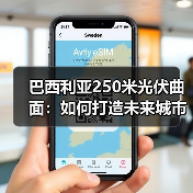 巴西利亚250米光伏曲面:如何打造未来城市综合体?(图4) 巴西利亚250米光伏曲面:如何打造未来城市综合体?(图4)