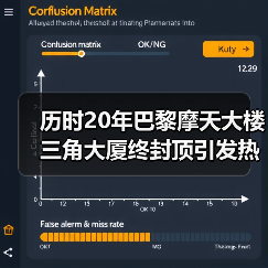 历时20年巴黎摩天大楼三角大厦终封顶引发热议(图3) 历时20年巴黎摩天大楼三角大厦终封顶引发热议(图3)
