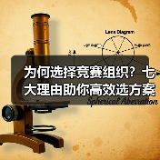 为何选择竞赛组织？七大理由助你高效选方案（图1）
