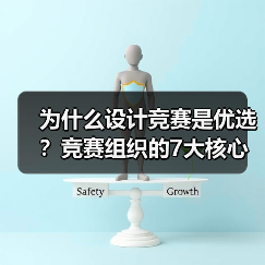 为什么设计竞赛是优选?竞赛组织的7大核心价值(图3) 为什么设计竞赛是优选?竞赛组织的7大核心价值(图3)