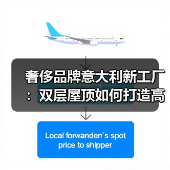 奢侈品牌意大利新工厂:双层屋顶如何打造高端制造空间?(图4) 奢侈品牌意大利新工厂:双层屋顶如何打造高端制造空间?(图4)