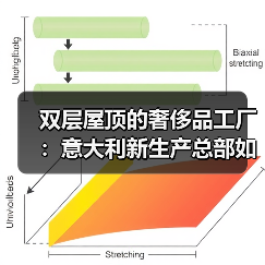 双层屋顶的奢侈品工厂:意大利新生产总部如何实现再利用?(图1) 双层屋顶的奢侈品工厂:意大利新生产总部如何实现再利用?(图1)