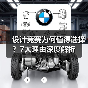 设计竞赛为何值得选择？7大理由深度解析（图1）