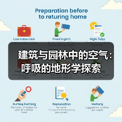建筑与园林中的空气：呼吸的地形学探索（图4）