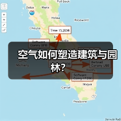 空气如何塑造建筑与园林？（图3）