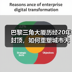 巴黎三角大厦历经20年封顶，如何重塑城市天际线？（图3）
