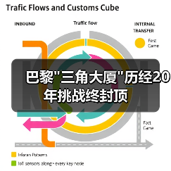 巴黎 巴黎