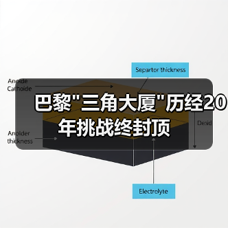 巴黎 巴黎