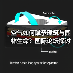 空气如何赋予建筑与园林生命?国际论坛探讨“呼吸式”设计(图3) 空气如何赋予建筑与园林生命?国际论坛探讨“呼吸式”设计(图3)