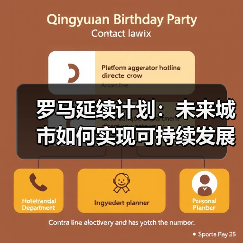 罗马延续计划：未来城市如何实现可持续发展？（图2）