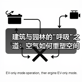 建筑与园林的 建筑与园林的