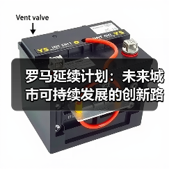 罗马延续计划:未来城市可持续发展的创新路径(图3) 罗马延续计划:未来城市可持续发展的创新路径(图3)