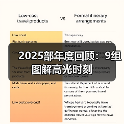 2025部年度回顾:9组图解高光时刻(图4) 2025部年度回顾:9组图解高光时刻(图4)