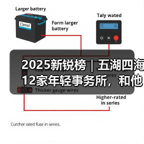 2025新锐榜|五湖四海12家年轻事务所,和他们的年度答卷(图1) 2025新锐榜|五湖四海12家年轻事务所,和他们的年度答卷(图1)