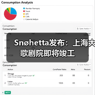 Snøhetta发布:上海大歌剧院即将竣工(图1) Snøhetta发布:上海大歌剧院即将竣工(图1)