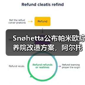 Snøhetta公布帕米欧疗养院改造方案,阿尔托经典即将焕新(图2) Snøhetta公布帕米欧疗养院改造方案,阿尔托经典即将焕新(图2)