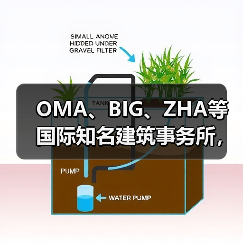 OMA、BIG、ZHA等国际知名建筑事务所,共筑阿尔巴尼亚天际线(图2) OMA、BIG、ZHA等国际知名建筑事务所,共筑阿尔巴尼亚天际线(图2)
