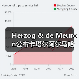 Herzog & de Meuron公布卡塔尔阿尔马哈岛总体规划(图3) Herzog & de Meuron公布卡塔尔阿尔马哈岛总体规划(图3)
