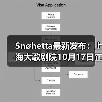 Snøhetta最新发布:上海大歌剧院10月17日正式启幕(图4) Snøhetta最新发布:上海大歌剧院10月17日正式启幕(图4)