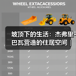 坡顶下的生活:杰弗里·巴瓦营造的住居空间|旅行讲堂18介绍(图1) 坡顶下的生活:杰弗里·巴瓦营造的住居空间|旅行讲堂18介绍(图1)
