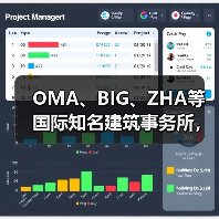 OMA、BIG、ZHA等国际知名建筑事务所,共筑阿尔巴尼亚天际线(图3) OMA、BIG、ZHA等国际知名建筑事务所,共筑阿尔巴尼亚天际线(图3)
