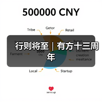 行则将至|有方十三周年(图4) 行则将至|有方十三周年(图4)