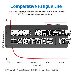 硬碰硬:战后美东粗野主义的作者问题|旅行讲堂17介绍(图2) 硬碰硬:战后美东粗野主义的作者问题|旅行讲堂17介绍(图2)