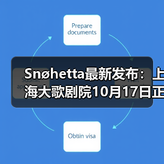 Snøhetta最新发布:上海大歌剧院10月17日正式启幕(图3) Snøhetta最新发布:上海大歌剧院10月17日正式启幕(图3)