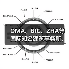 OMA、BIG、ZHA等国际知名建筑事务所,共筑阿尔巴尼亚天际线(图2) OMA、BIG、ZHA等国际知名建筑事务所,共筑阿尔巴尼亚天际线(图2)