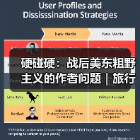 硬碰硬:战后美东粗野主义的作者问题|旅行讲堂17介绍(图1) 硬碰硬:战后美东粗野主义的作者问题|旅行讲堂17介绍(图1)